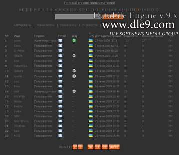 Модуль Все Пользователи для DLE