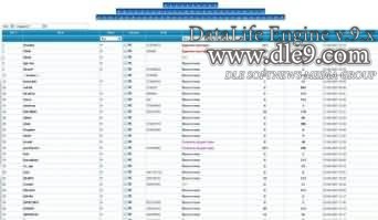 Модуль Все Пользователи USERLIST V.1.0 для DLE
