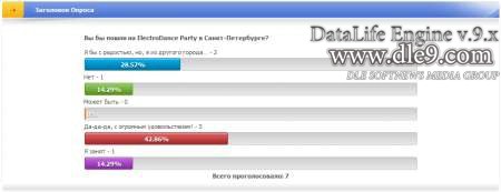 Оформления вид голосования на сайте Modern Poll Style