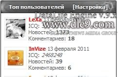 Модуль uTop v3.0 список Топ пользователей и информацию