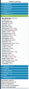 Модуль Category Menu список меню категорий сайта