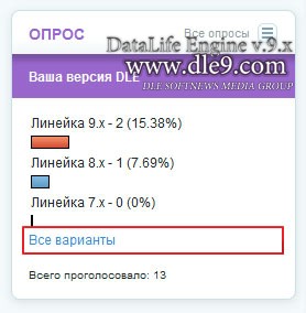 Хак Расширенное голосование для сайтов DLE