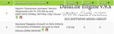 Автоматический поиск torrent v1.1 раздач на AJAX