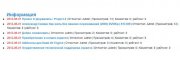 Sitemap на отдельной странице HTML Карта сайта