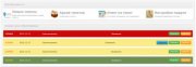 MWS Ticket System - Система тикетов