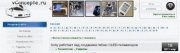 Каталог по буквенному идентификатору Алфавиту