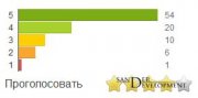 Модуль для DLE Bars-Rating by Sander