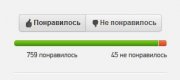 Megogo Rating для DLE
