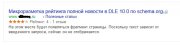 Микроразметка schema.org рейтинга DLE