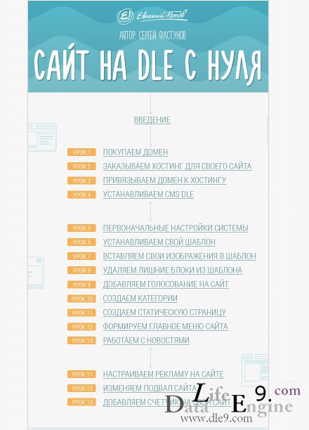 Как создать свой сайт с нуля бесплатно без регистрации Как создать свой сайт с нуля бесплатно без регистрации