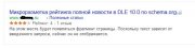 Микроразметка schema.org рейтинга в DLE 10.5