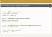 DLE Rate (Мод Кто и как голосовал)