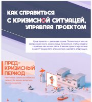 Как справиться с кризисной ситуацией, управляя проектом