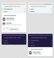 Модуль для DLE статистика «LightStat» 3.0
