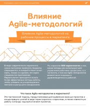 Основы Agile-методологии и его влияние на отделы маркетинга