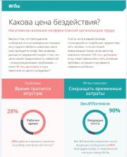 Цена бездействия: плохой организации работы и их решения